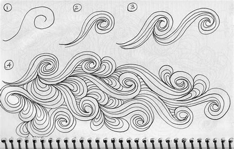 How To Draw A Swirl Pattern