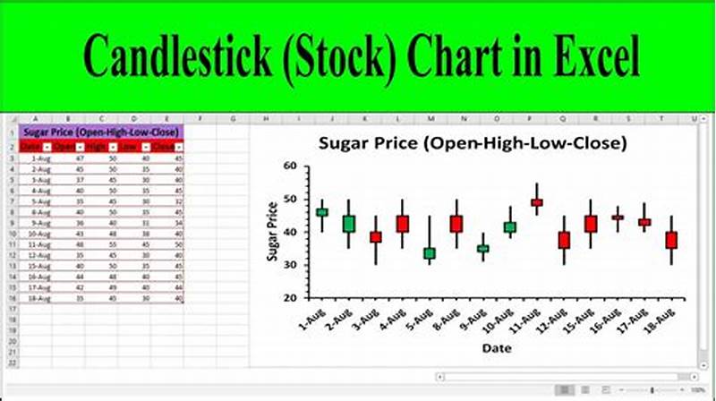 How To Draw Candlestick Chart In Excel