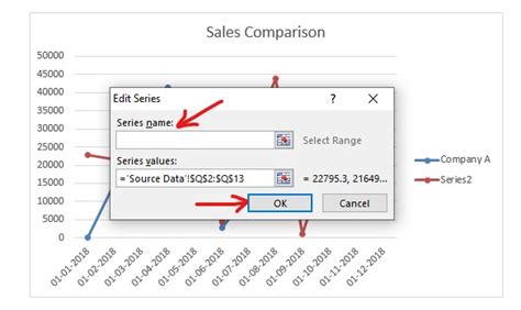 How To Edit Name Of Series In Ms Excel Chart