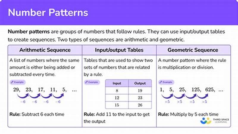 How To Figure Out A Number Pattern