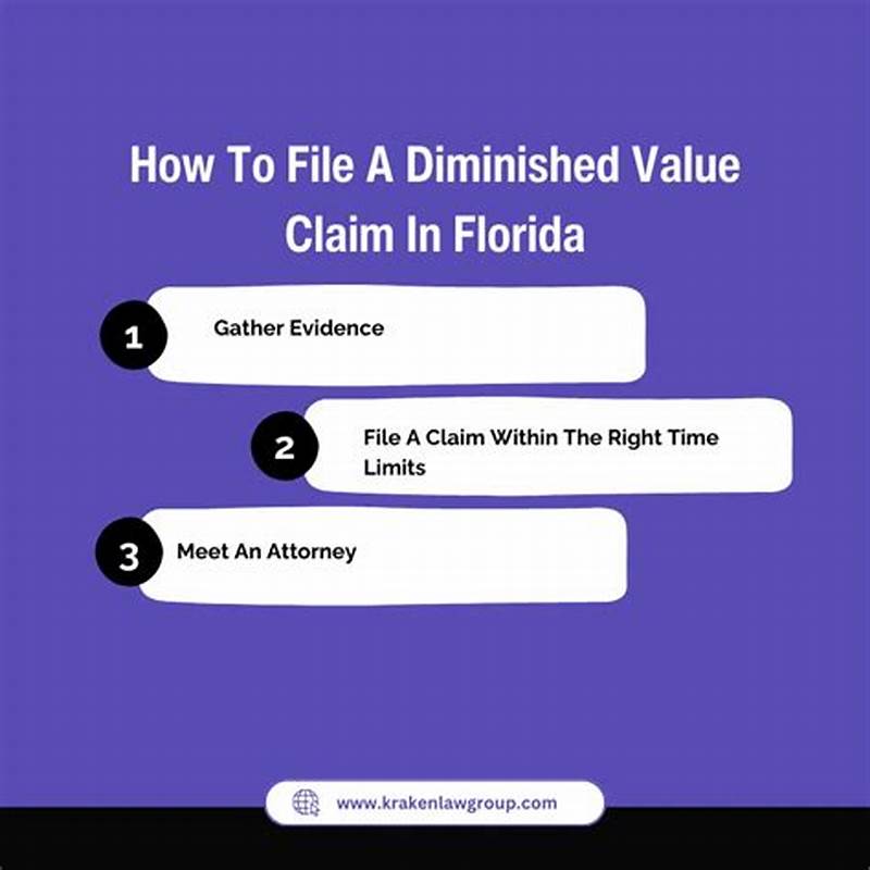 How To File For Diminished Value Claim