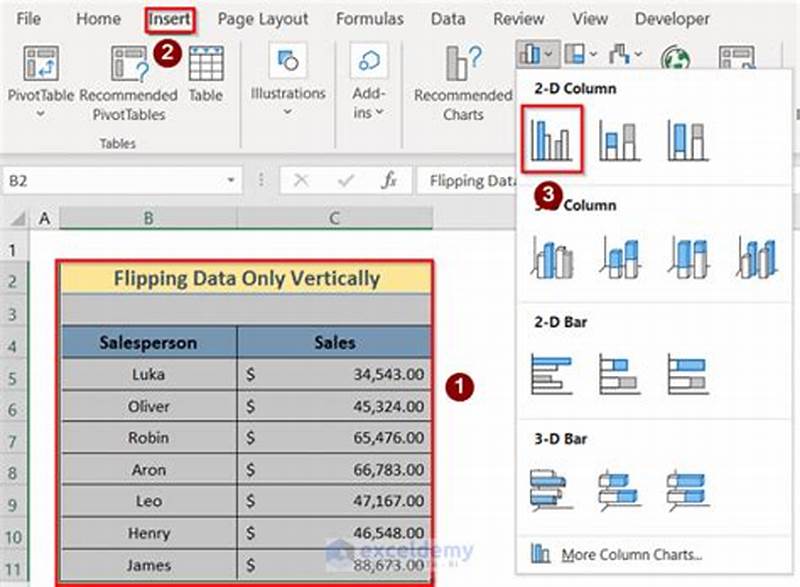 How To Flip Data In Excel Chart