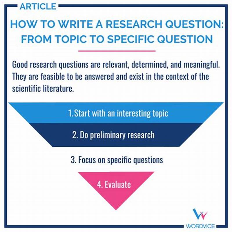 How To Form A Research Question Example