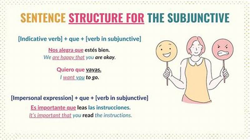 How To Form Subjunctive