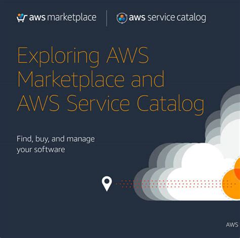 How To Get Aws Marketplace Catalog