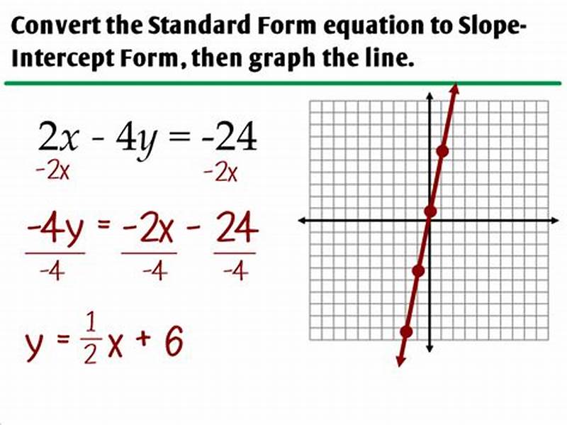How To Graph From Linear Standard Form