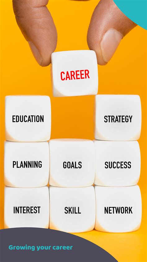 How To Grow Your Career