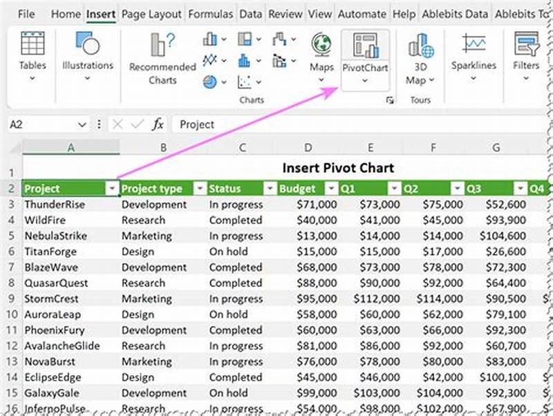 How To Insert Pivot Chart In Excel