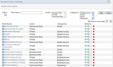 How To Install A Role To Catalog