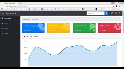 How To Integrate Bootstrap Template In Asp.net Mvc
