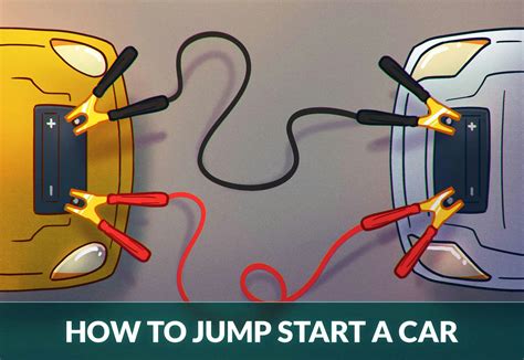 How To Jumpstart Car