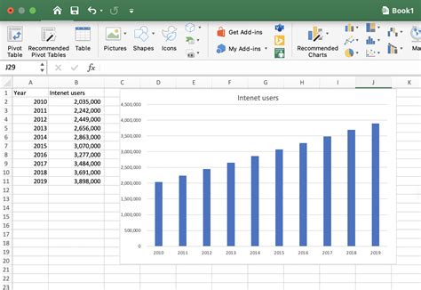 How To Make A Bar Chart On Microsoft Excel 2010