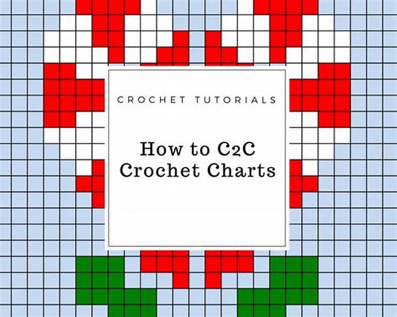 How To Make A C2c Graph Pattern
