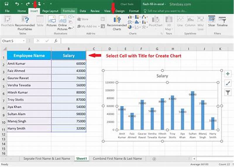How To Make A Chart Using Excel