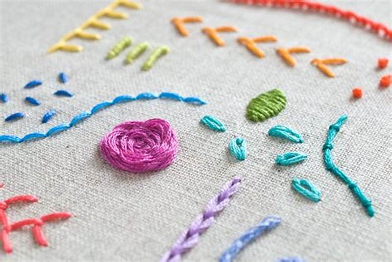 How To Make A Embroidery Pattern