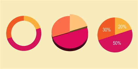 How To Make A Pie Chart Illustrator