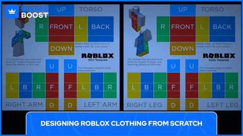 How To Make Clothing For Catalog In Roblox
