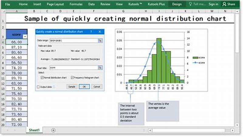 How To Make Distribution Chart In Excel