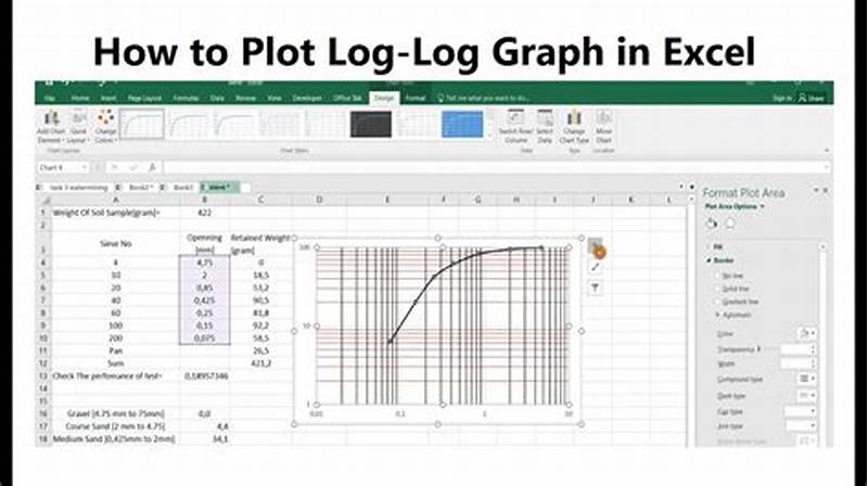 How To Make Excel Chart Log Scale