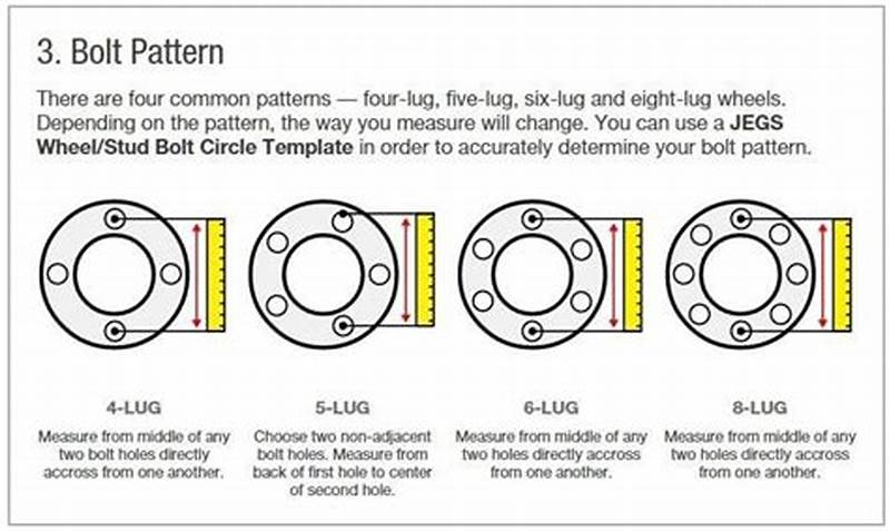 How To Measure Bolt Pattern Wheels