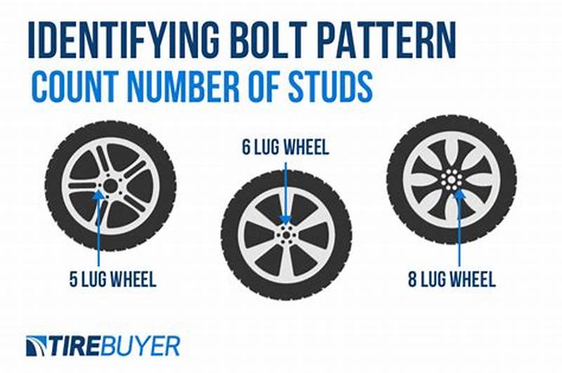 How To Measure Wheel Pattern