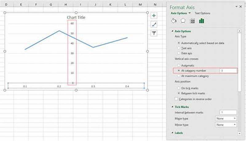 How To Move Chart Axis In Excel