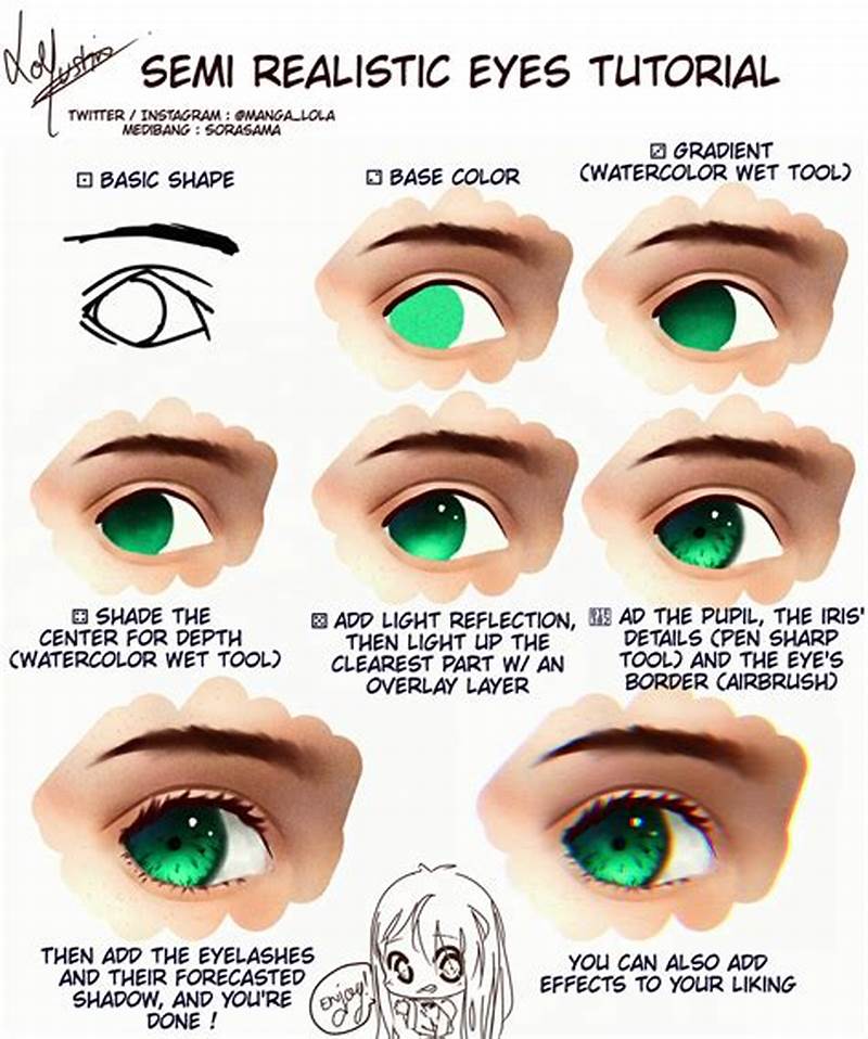 How To Paint A Realistic Eye Coloring Tutorial