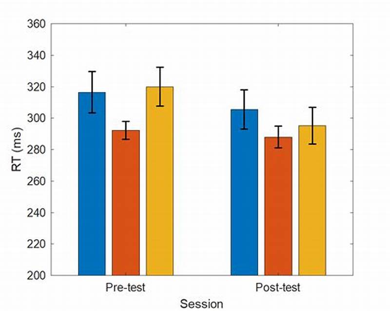 How To Plot Bar Chart In Matlab