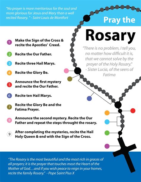 How To Pray The Rosary In Spanish Printable