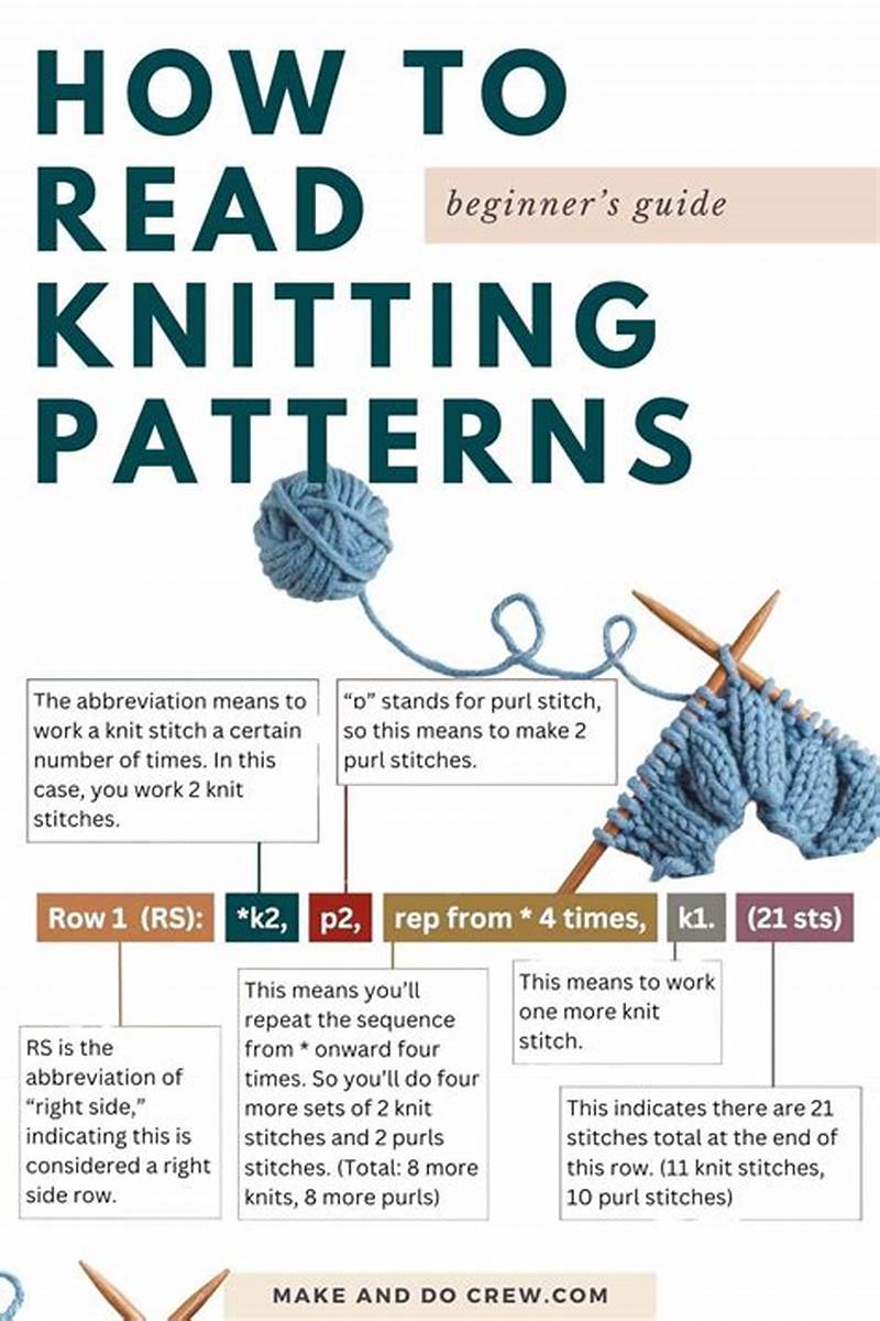 How To Read A Knit Pattern