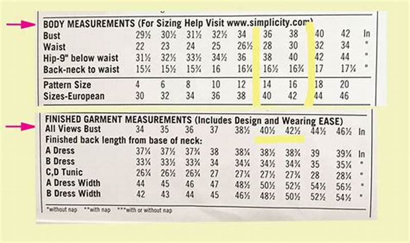 How To Read Sewing Pattern Sizes