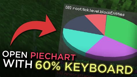How To Refresh Pie Chart Minecraft