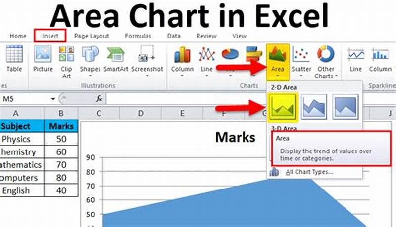 How To Remove Chart Area In Excel