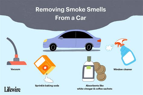 How To Remove Smoke Smell Car