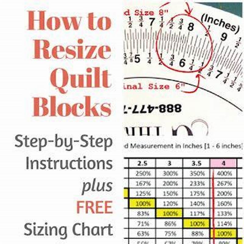 How To Resize A Quilt Pattern