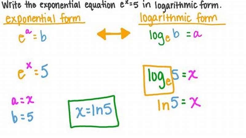 How To Rewrite Equations In Exponential Form