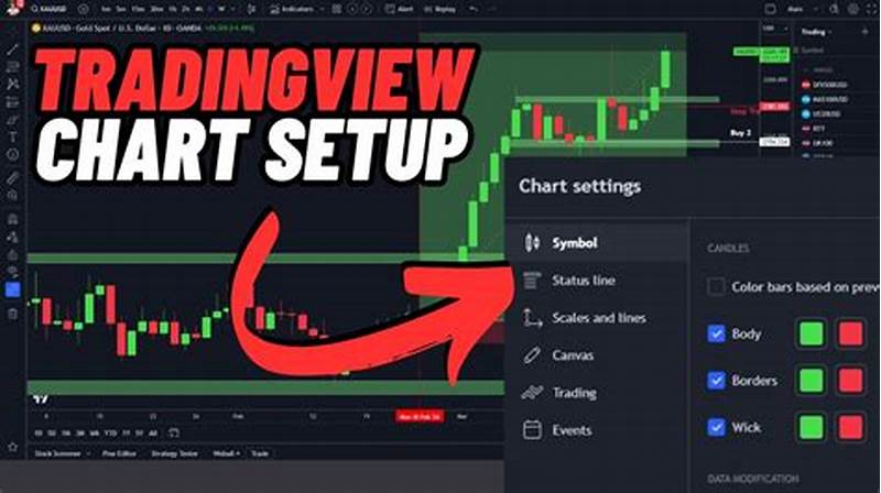 How To Set Up Trading View Chart