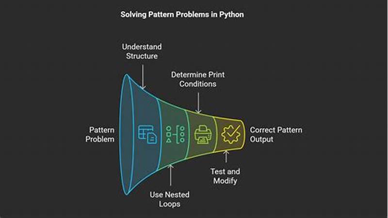 How To Solve Pattern Problems In Python