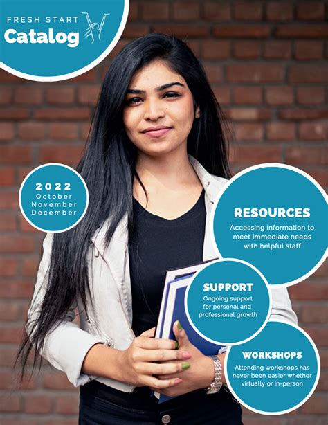 How To Start A Catalog