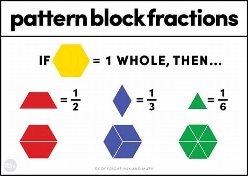 How To Use Pattern Blocks In Math