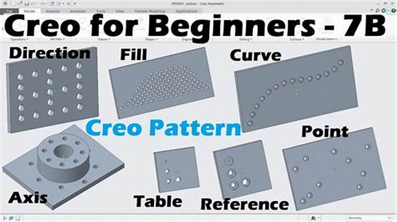 How To Use Pattern In Creo
