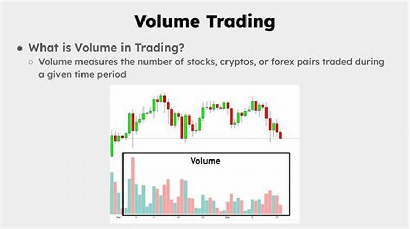 How To Use Volume Chart In Trading