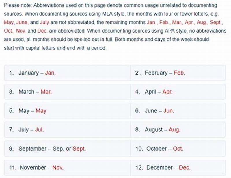 How To Write March In Short Form