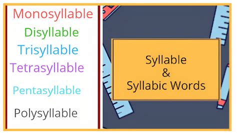 How many syllables are in the word defeated and similar words