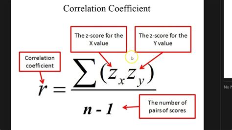 Categorical Variable