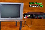 How to Connect My DVD Player to TV