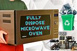 How to Dispose of a Microwave Oven