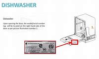 How to Find LG Dishwasher Model Number