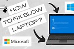 How to Fix Slow Laptop