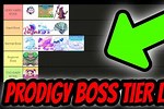 How to Get the Trail Masters Gear in Prodigy